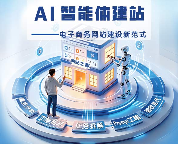 AI智能体建站—电子商务网站建设新范式